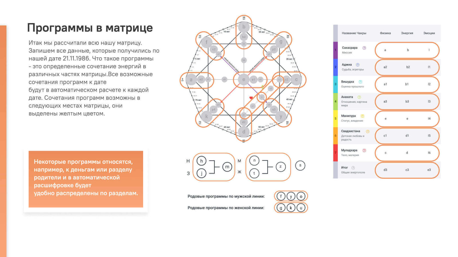 Зона талантов 18